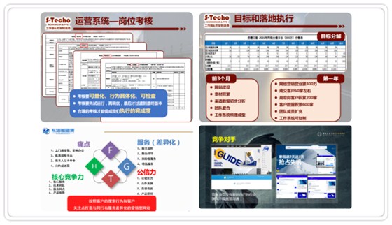 学员汇报PPT展示
