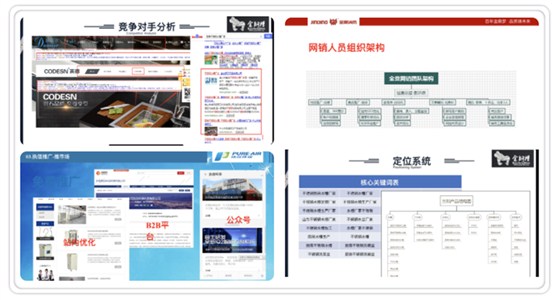 学员汇报PPT展示
