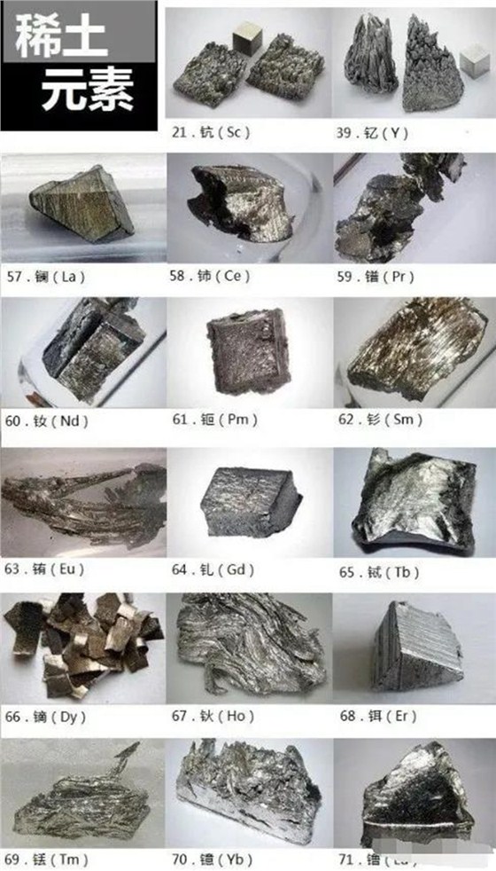 稀土元素 稀土元素