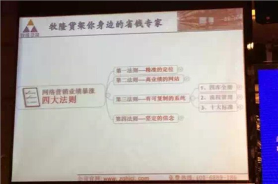 谁是最可爱的人