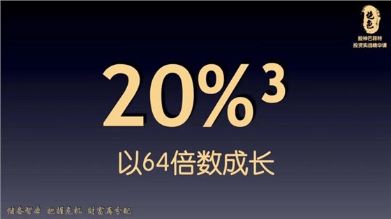 20%3 20%3