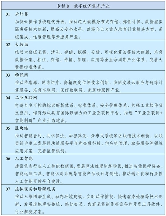 数字经济重点产业 数字经济重点产业