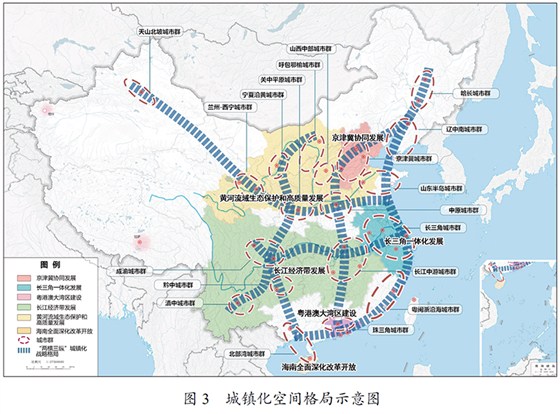 城镇化空间格局示意图 城镇化空间格局示意图