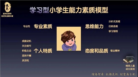 能力素质模型