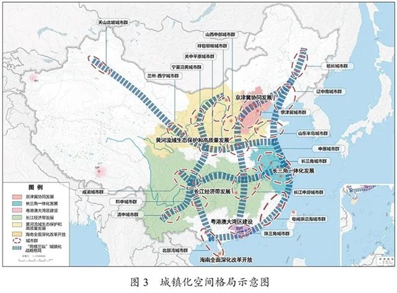 未来国土发展布局 未来国土发展布局
