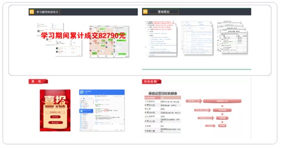 ▲学员汇报PPT展示
