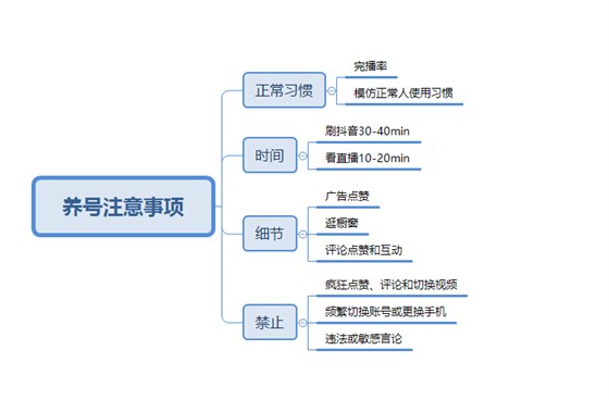 养号注意事项