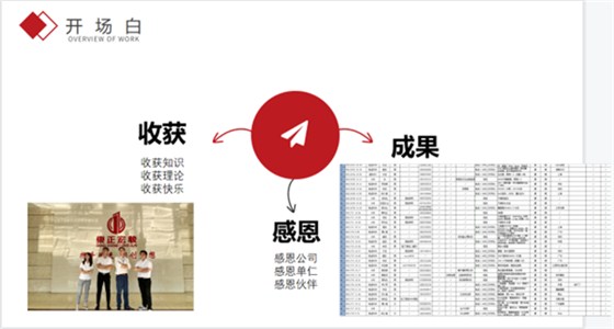 开场白