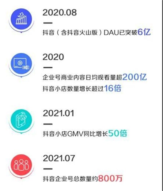 私域经营白皮书