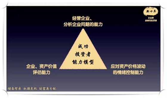 成功投资者三大能力