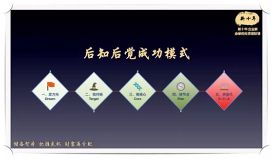 后知后觉成功模式