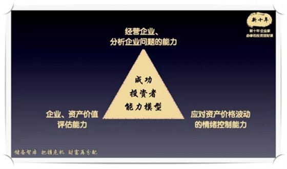 成功投资者能力模型