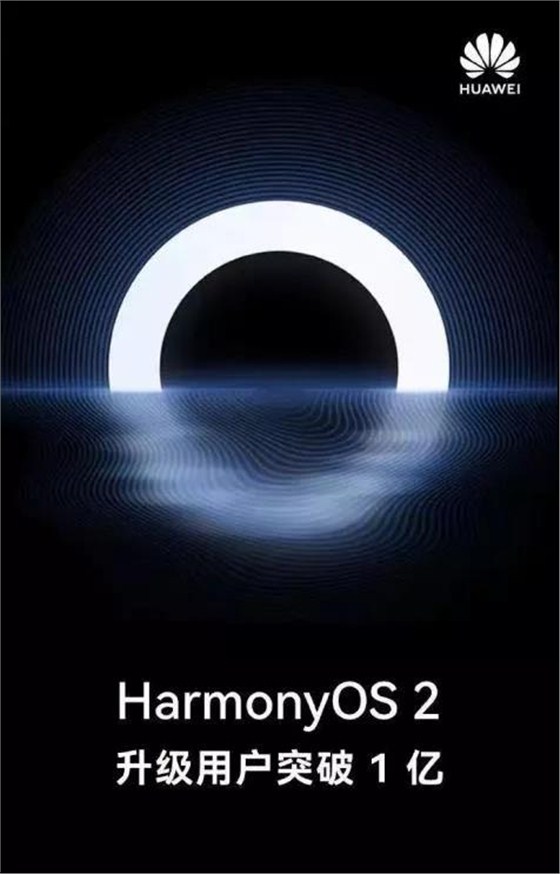 Harmony OS 2