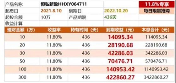 恒弘新盈