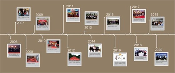 ▲单仁资讯发展历程