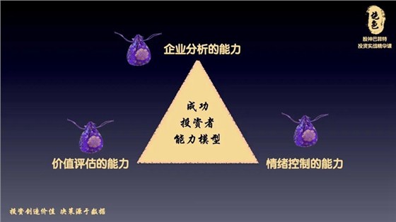 【经济、金融、投资+心理学】