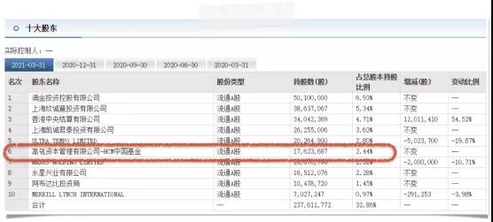 爱康医疗
